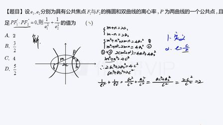 [图]高中数学:圆锥曲线几何性质