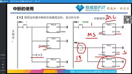 [图]026-西门子S7-200基础入门到精通-中断指令