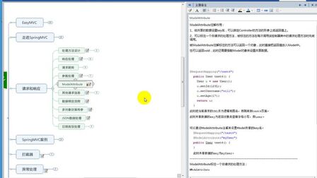 [图]超万人在学的SpringMVC_21_ModelAttribute注解详解