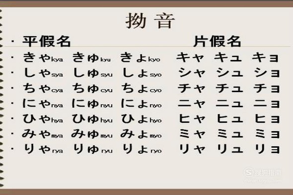 怎样才能熟练掌握日语五十音图？