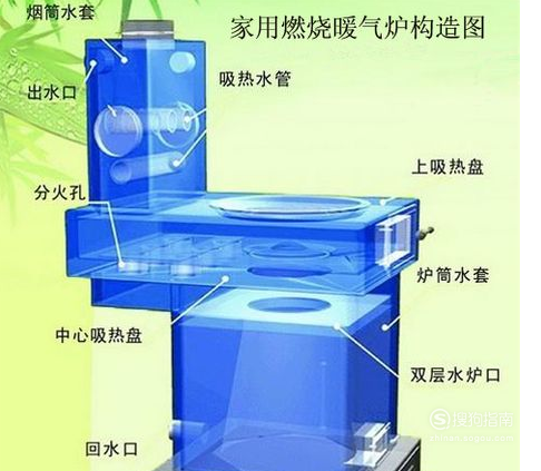 如何安装家用暖气炉家用暖气炉构造