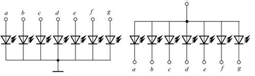 如下所示即为led灯电路原理图,分为共阴极与共阳极接法:02
