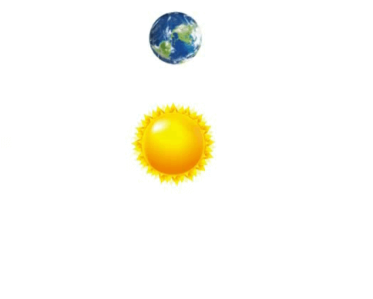 如何用ppt制作地球自转同时地球围绕着太阳转