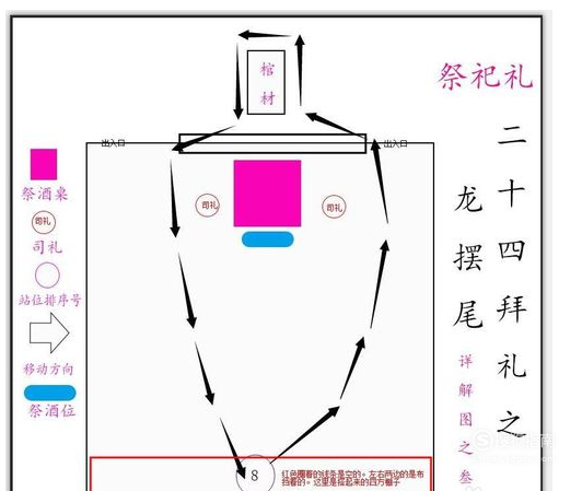 24拜二十四拜礼之龙摆尾