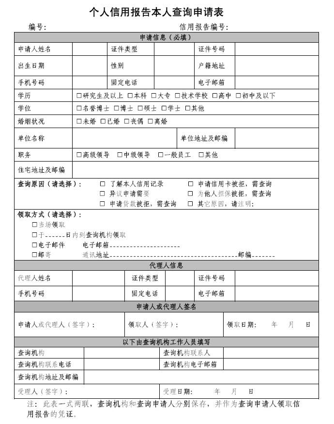 中国银行信用卡申请流程