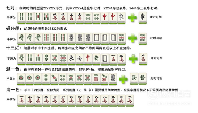 麻将怎么才算胡图解