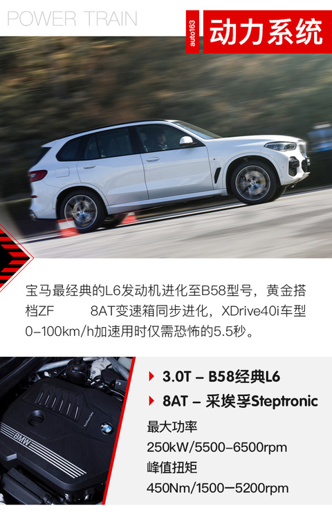 第四代BMW X5试驾(16) 第16页