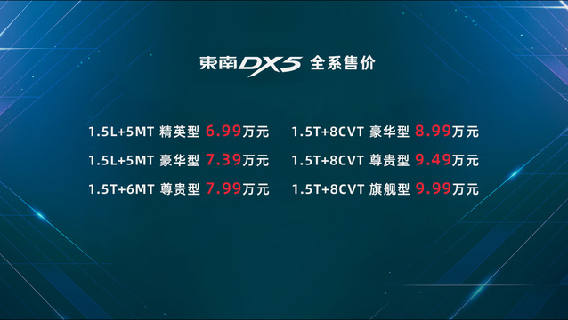 东南DX5上市(2) 第2页