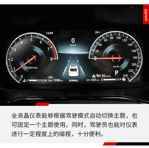 长安CS85 Coupe 试驾(15) 第15页