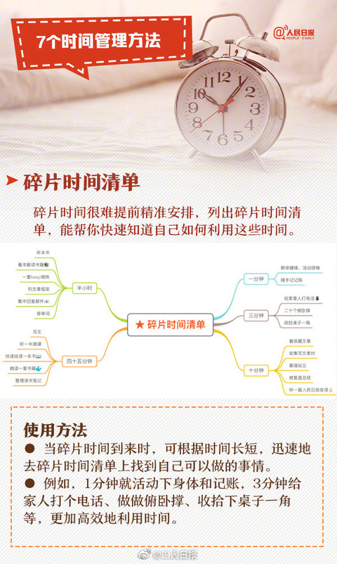 7种时间管理法打败拖延症(7) 第7页