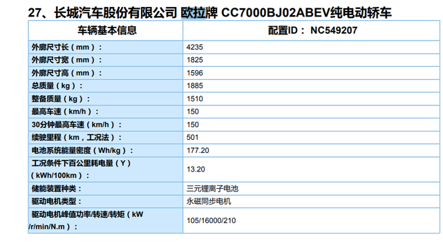 欧拉好猫将10月上市(4) 第4页