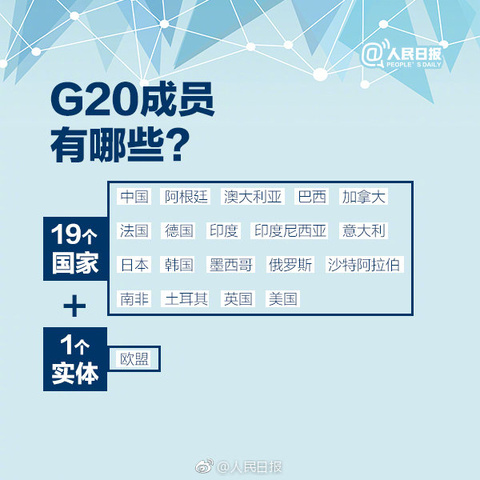 九图带你读懂G20峰会(2) 第2页