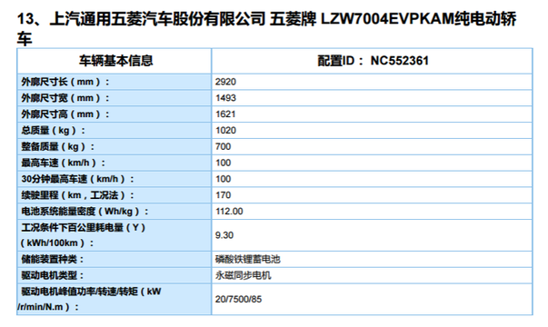 宏光MINI EV新车型(3) 第3页