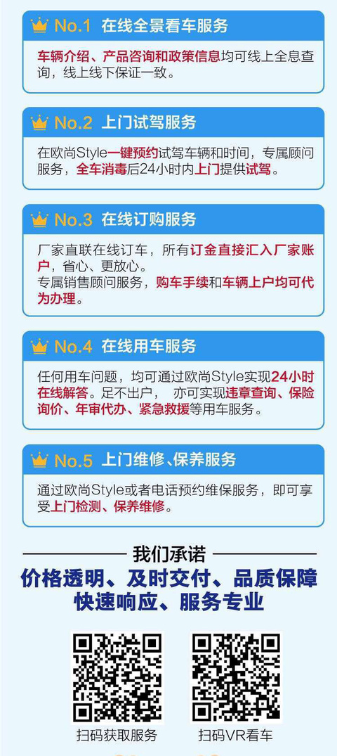 长安欧尚汽车复工(3) 第3页