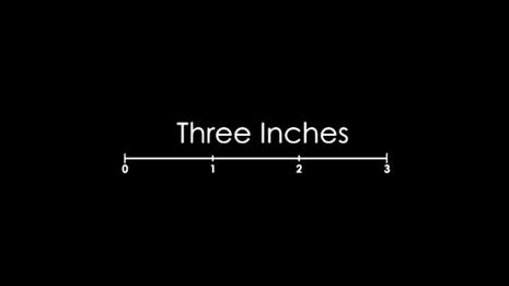 ThreeInches