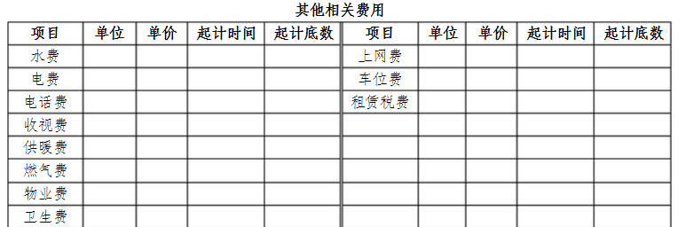在签订房屋租赁合同后,我们还应该注意些什么问题