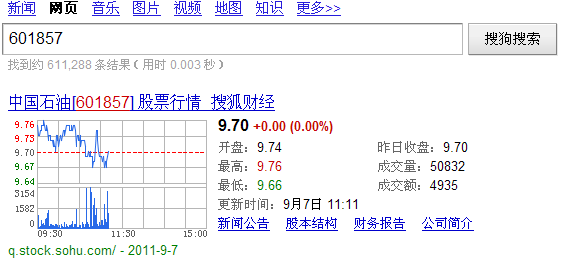 股票查询