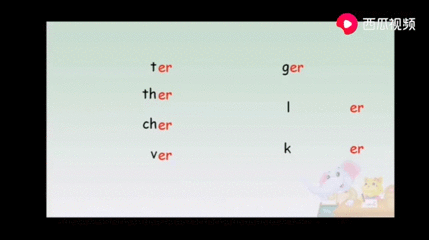 Er的发音怎么读 搜狗搜索