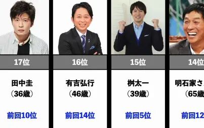 理想上司 全集 电视剧 免费在线观看