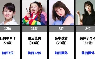 理想上司 全集 电视剧 免费在线观看
