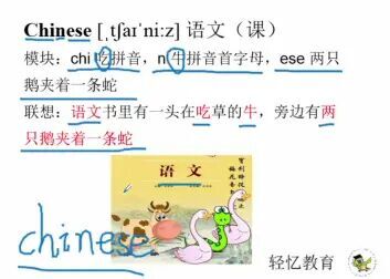 王宫英文 搜狗搜索