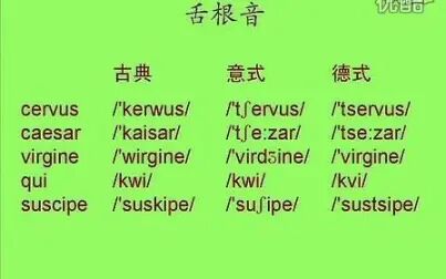 拉丁语发音教程 搜狗搜索