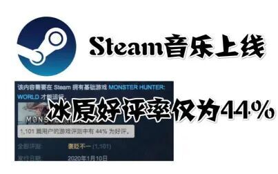 Steam音乐播放器怎么关 搜狗搜索