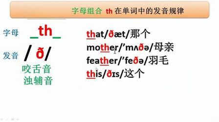 含有字母th的单词 搜狗搜索