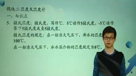 165华氏度是多少摄氏度 搜狗搜索