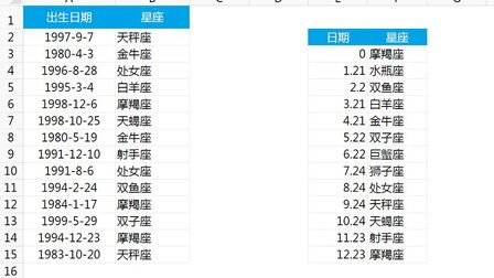 3月6日是什么星座 搜狗搜索