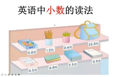 0 56英语小数的读法 搜狗搜索