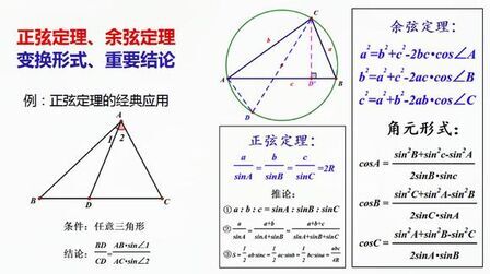 余弦定理公式推导 搜狗搜索