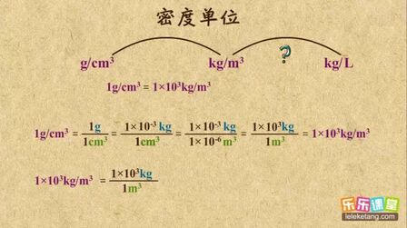 密度的单位换算 搜狗搜索