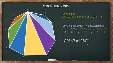 12边形内角和 搜狗搜索