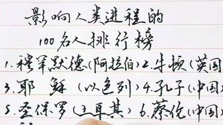 世界历史人物 搜狗搜索