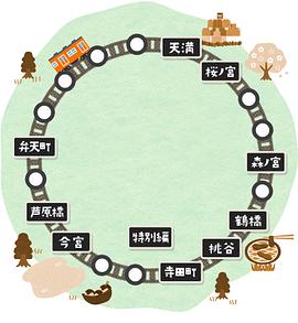 大阪环状线 每站爱物语2