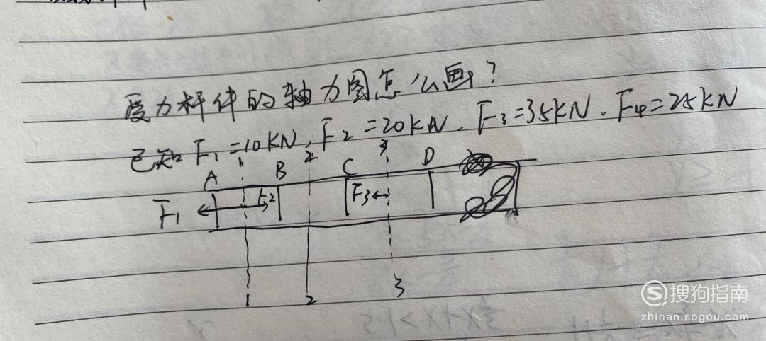 怎么画受力杆件的轴力图 怎么画受力杆件的轴力图？？