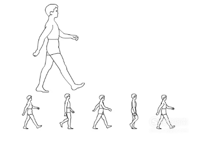 走路的姿势应该怎么走 走路的正确姿势攻略