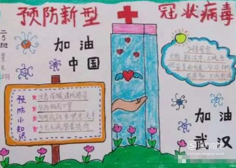 新型冠状病毒儿童画简单 预防新型冠状病毒的儿童画怎么画？