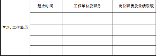 简历制作需要注意哪些内容 简历制作应该注意什么