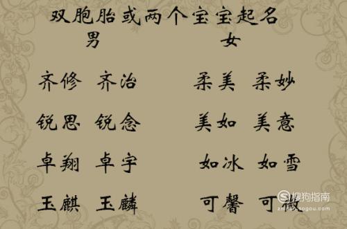 怎么根据生辰八字取名字 如何根据生辰八字取名字首发