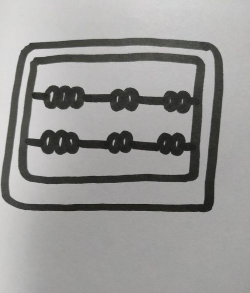 算盘的简笔画怎么画怎么画算盘