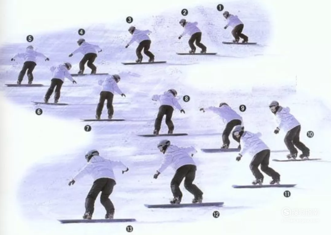 单板滑雪的图片 【滑雪】单板滑雪之落叶飘图解