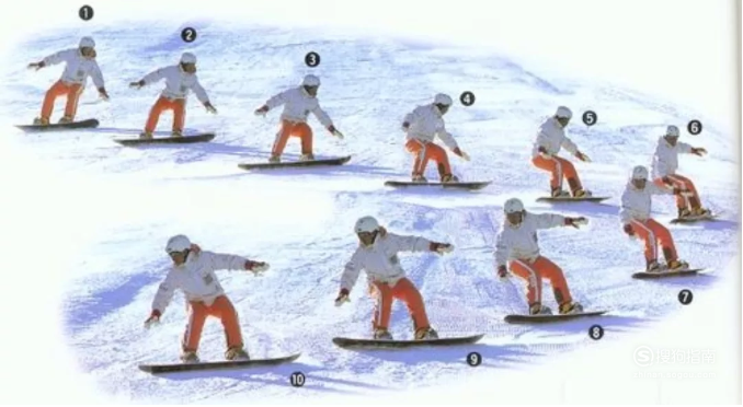 单板滑雪的图片 【滑雪】单板滑雪之落叶飘图解
